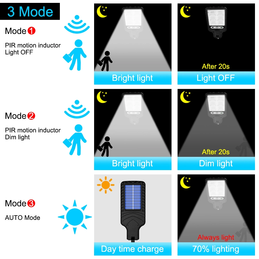 Factory Directly IP65 Sensor Outdoor Motion Sensor Solar Wall Lamp LED Solar Light with Remote Control
