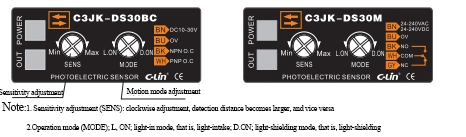 Square Type Sensor Infrared Sensor Photoelectric Switch